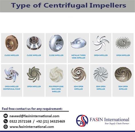 centrifugal pump impeller types and applications|impeller size chart.